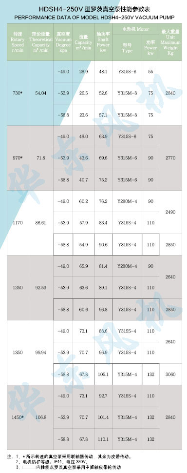 4-250v.jpg