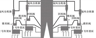 鍋爐返料風機.jpg 鍋爐返料風機.jpg