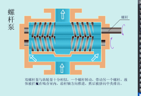 螺桿泵.gif