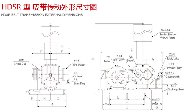 三葉羅茨風(fēng)機尺寸圖.jpg